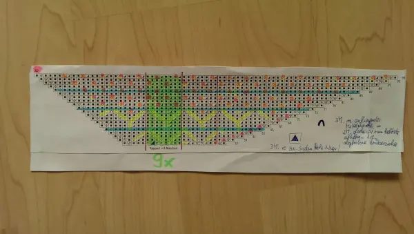 Ein gestricktes Muster auf einem Diagramm zeigt Maschen und eine Anleitung zum Lace-Stricken auf hellem Untergrund.