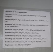 Merkzahlen für Kuchengrundrezepte