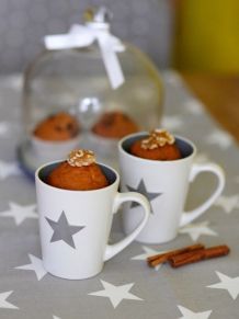 Tassen-Muffin