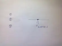 Einfache Shirts günstig "aufpeppen"
