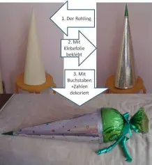 Mini-Schultüte als Unikat basteln
