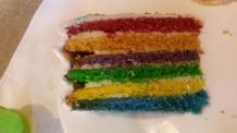 Regenbogenkuchen