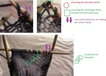 Socken oder Hüttenschuhe ohne komplizierte Ferse stricken