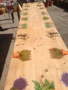 Biertisch dauerhaft aufpeppen