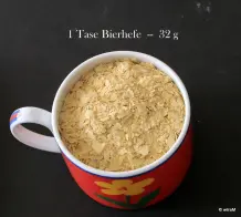 Mengen abmessen auch ohne Waage