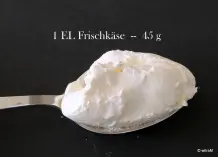 Mengen abmessen auch ohne Waage