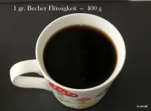 Mengen abmessen auch ohne Waage