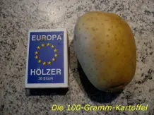 Mengen abmessen auch ohne Waage