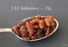 Mengen abmessen auch ohne Waage
