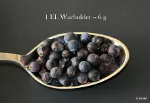 Mengen abmessen auch ohne Waage