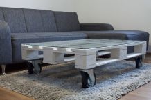 Trend auf Parkett und Balkon: Europaletten