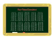 Kreatives 1x1 lernen für Kinder