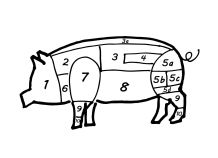 Fleischzuschnitte vom Schwein – was ist das beste Stück?