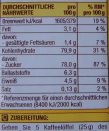 Salzarm würzen