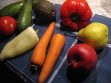 Ernährungstrends - ihre Vor- und Nachteile