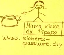 Sicheres Passwort erstellen