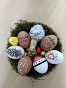 Eier detailreich verzieren - vorösterliche Erfahrungen!