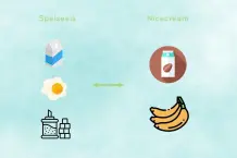Nicecream – vegane Eiscreme aus Bananen