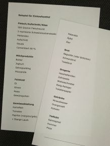 Einkaufszettel schreiben in Corona-Zeiten