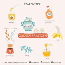 Ersatzprodukte in der Küche: Ein Leitfaden für 5 Klassiker