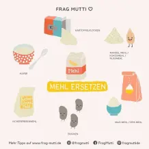 Ersatzprodukte in der Küche: Ein Leitfaden für 5 Klassiker