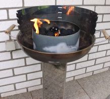 Kohlenpfannen-Größe des Gartengrills anpassen