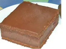 Saftiger Schokokuchen