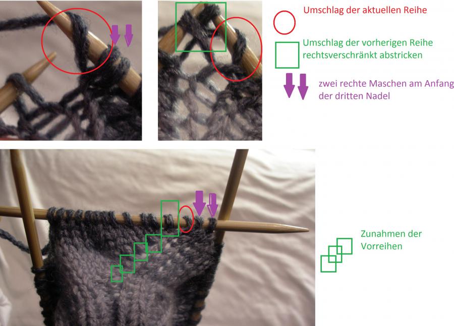 Socken und Hüttenschuhe ohne komplizierte Ferse stricken 2