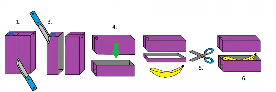 Bananen Transportbox herstellen