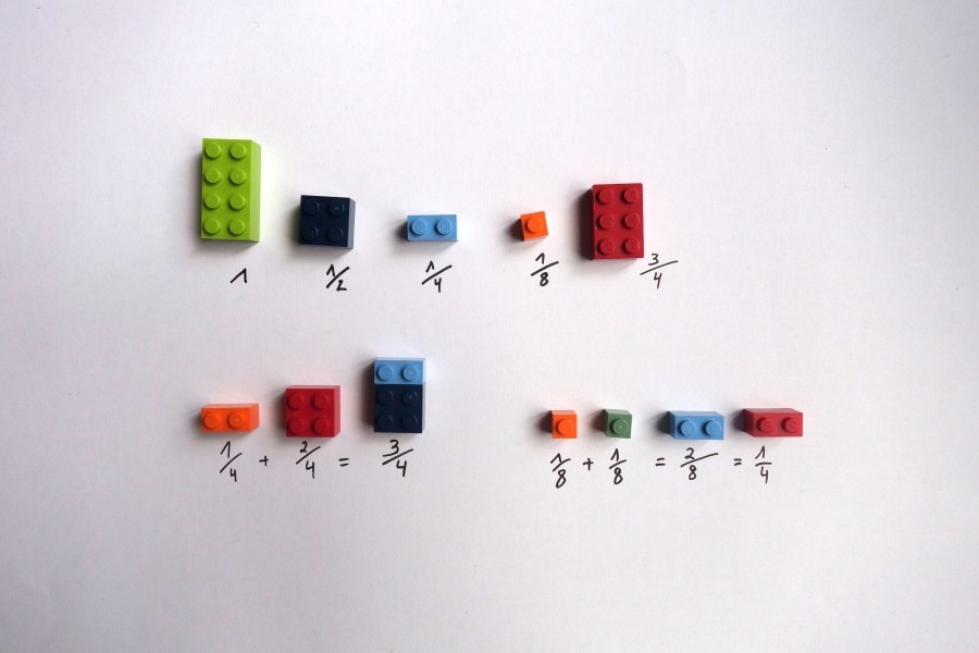 Da Jungs visuell lernen und sowieso gerne mit Legosteinen bauen, sind die bunten Steine ideal, um Jungs Bruchrechnung zu erklären.