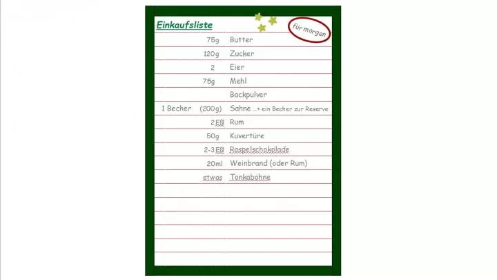 Tortenhummelchens Adventkalender für Mutti‘s Nachmittags-Café : Die Zutatenliste für den 7. Dezember.