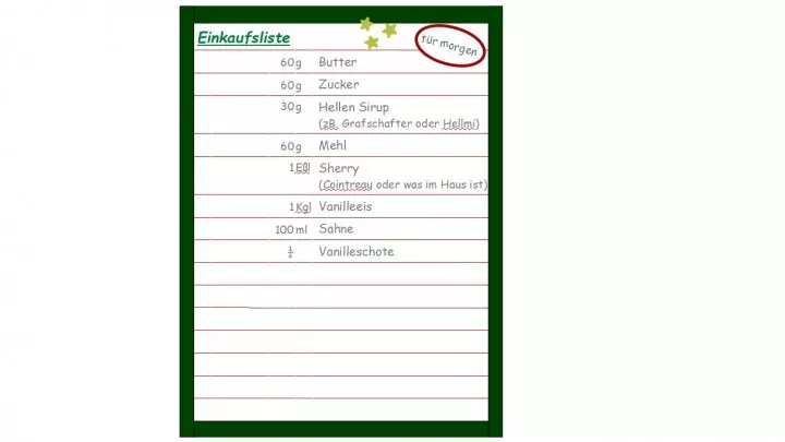 hummelchens Adventkalender für Mutti‘s Nachmittags-Café: Die Zutatenliste für den 20. Dezember.