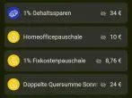 Sparen lernen – einfach und spielerisch