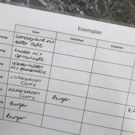 Geschickt Einkaufen II