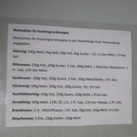Merkzahlen für Kuchengrundrezepte