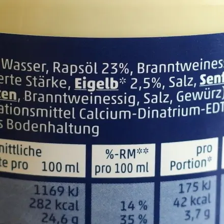 Lebensmittelallergien - was ist wo drin?