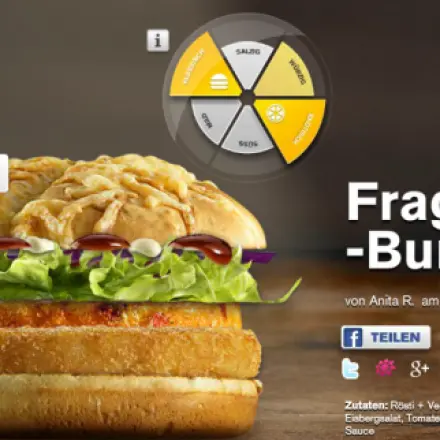 Frag-Mutti-Burger bei McDonalds?! Jetzt abstimmen!