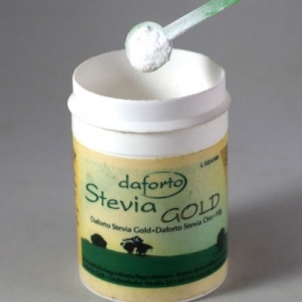 Steviapulver leichter dosieren