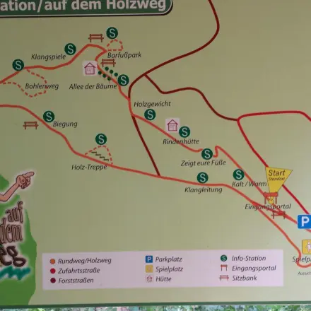 Nützliche Fotos mit der Handykamera unterwegs