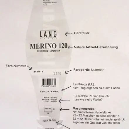 Banderole von Wollknäuel aufbewahren