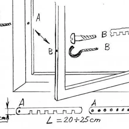 Fensterflügel fixieren
