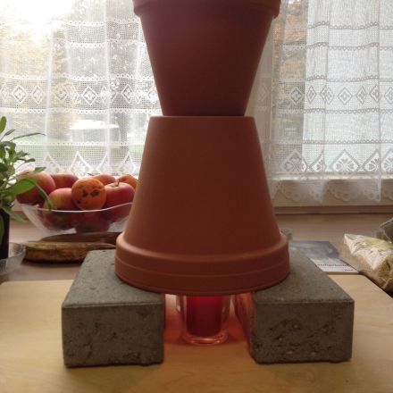 Heizen mit Kerzen und Tontöpfen für Sparfüchse