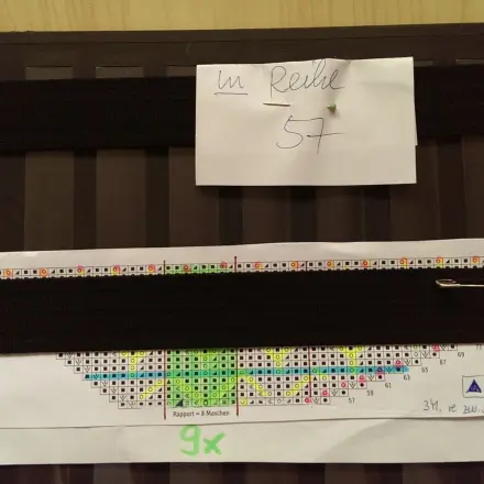 Lace Stricken: Maschenprobe und andere Tipps