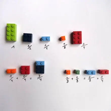 Bruchrechnen mit Lego lernen