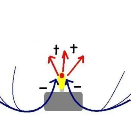 Teelichter gegen Zigarettenrauch