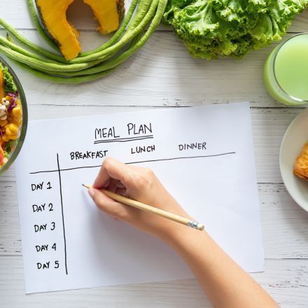 Wochenplaner für Rezepte: Essensplan für eine Woche erstellen