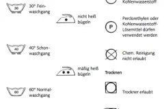 Waschsymbole und Pflegeetiketten Übersicht