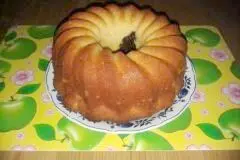 Rührteig Grundrezept