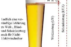 Blindleistung, Wirkleistung, Scheinleistung die Eselsbrücke