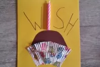 Muffin Geburtstagskarte basteln